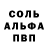 МДМА Molly Anthony Burks